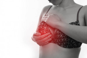 Partial mastectomy and mastectomy
